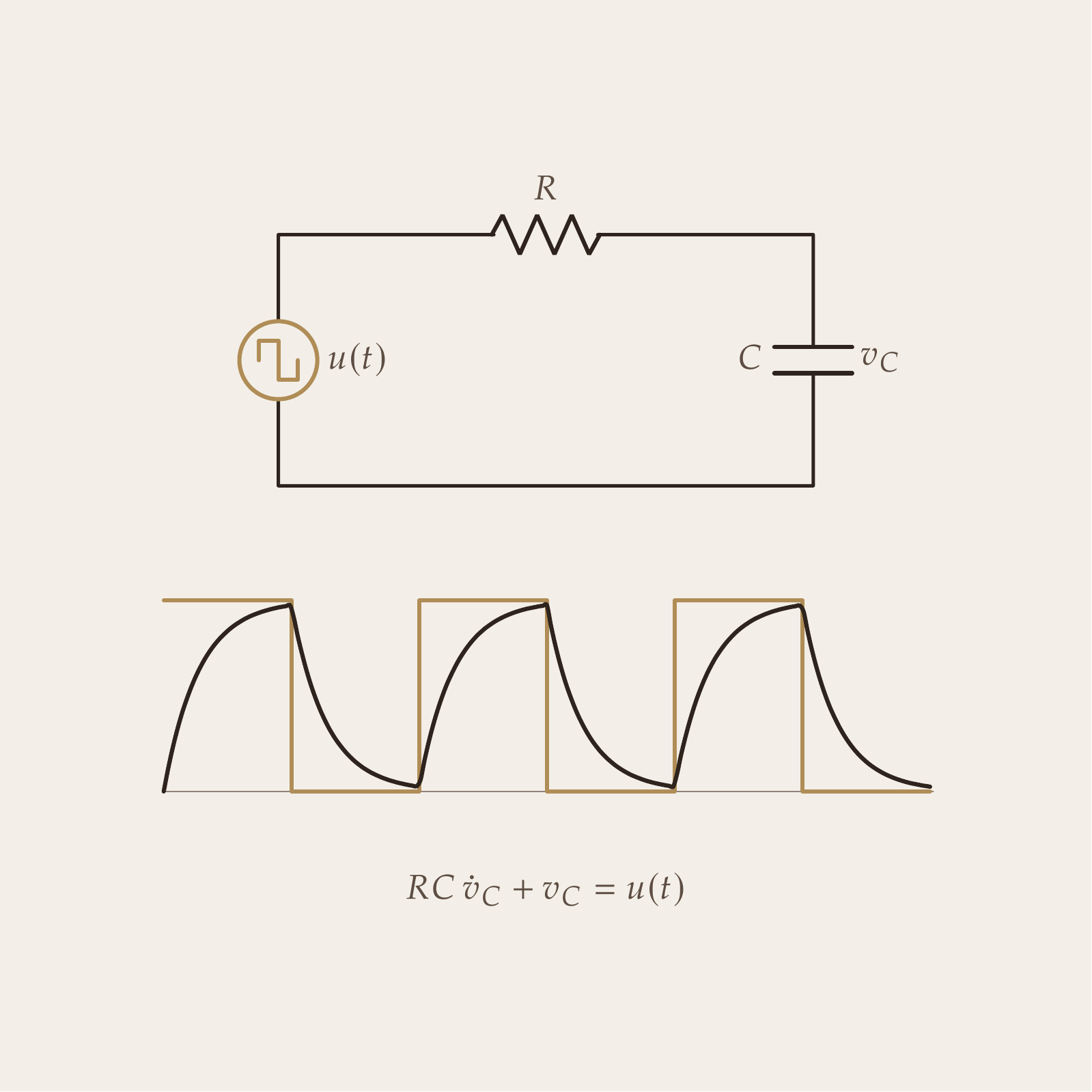 Introduction to Electrical and Computer Engineering